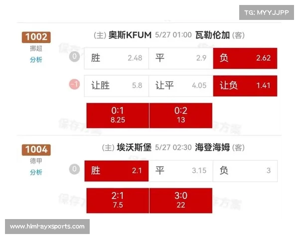 德甲降级附加赛再掀波澜 竞争激烈谁能逆袭保住顶级联赛席位